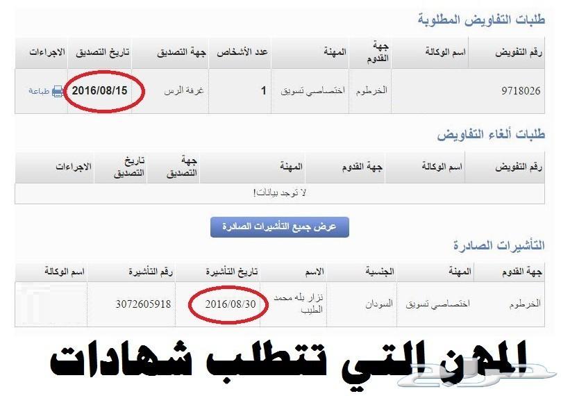 تبي عامل سوداني سايق.او راعي.سايق.طبيب ووو