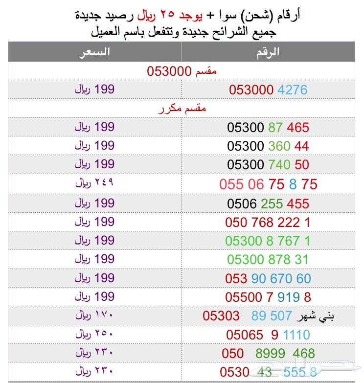 ارقام مميزة شحن STC