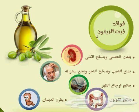 زيت زيتون فلسطيني بكر