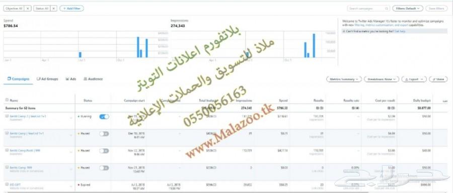 دورة تسويق إلكتروني 2019