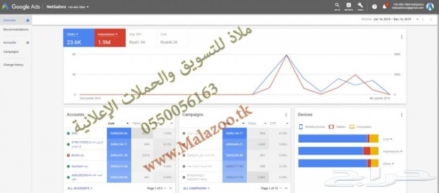 دورة تسويق إلكتروني 2019