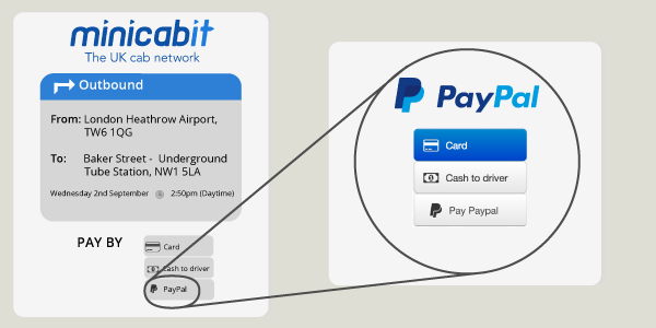 us slots accepting paypal