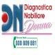 Diagnostica Nobiliore Donna