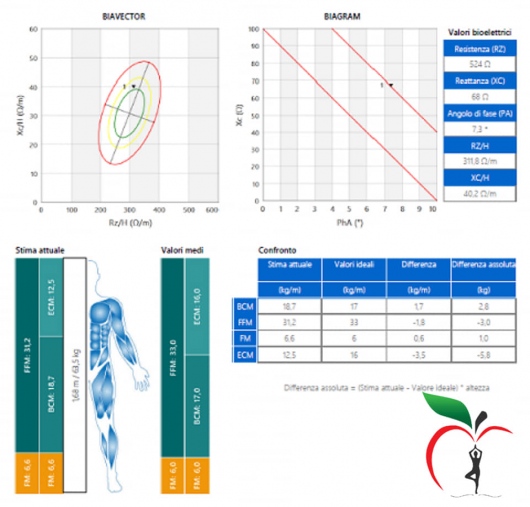Manuela Di Martino-1