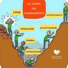 Ingrandire l'immagine: Isabella Imbimbo, psicoterapeuta Roma