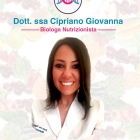 Dott.ssa Giovanna Cipriano