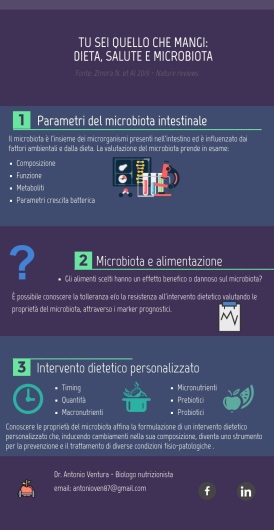 Antonio Rocco Ventura-2