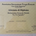 Ingrandire l'immagine: certificate 1