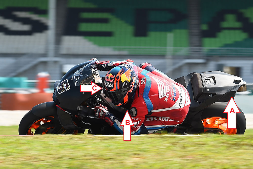 Honda’s MotoGP bento box