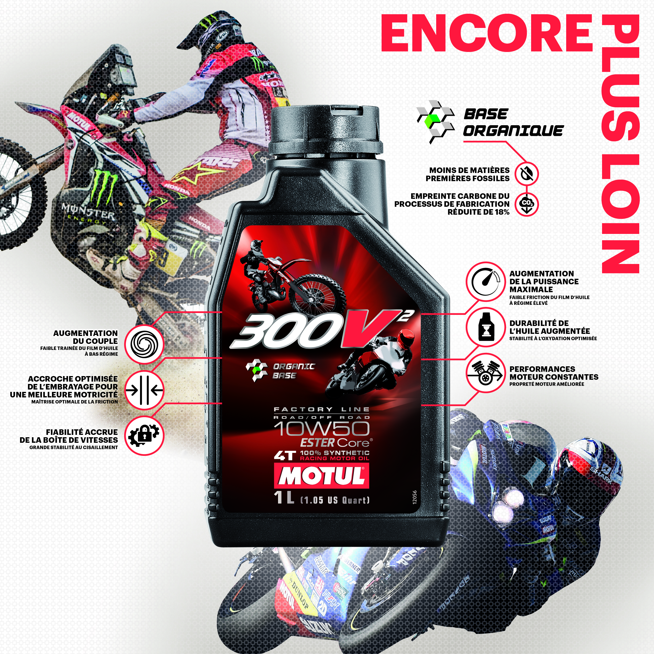 Motul va encore plus loin et présente une nouvelle huile compétition au salon EICMA : la Motul 300V² 10W50