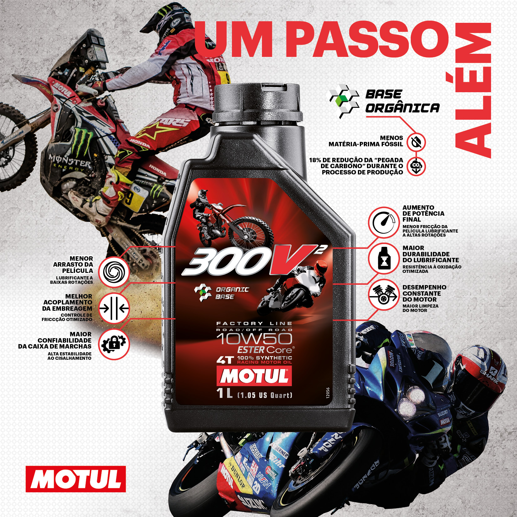 Motul dá um passo além na mundialmente famosa feira EICMA e apresenta um novo óleo de corrida: Motul 300V² 10W50