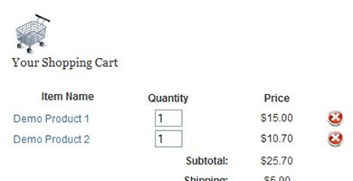 Wordpress Paypal Cart