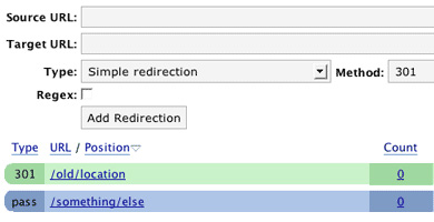 Wordpress redirection