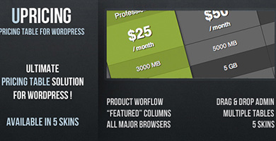plugin upricing