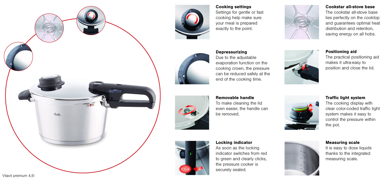 Fissler Vitavit Premium Pressure Cooker with