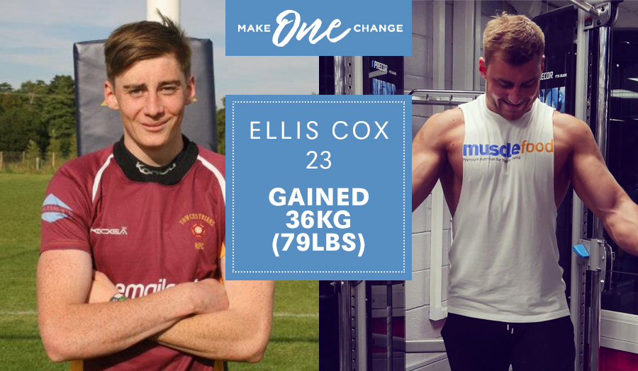 Ellis Cox Transformation