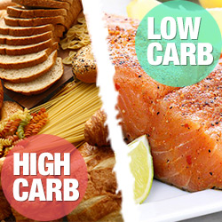 High carb and low carb foods