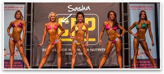 Northwest Championships UKBFF