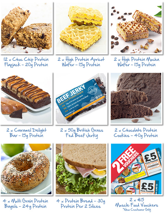 Protein Snack Hamper