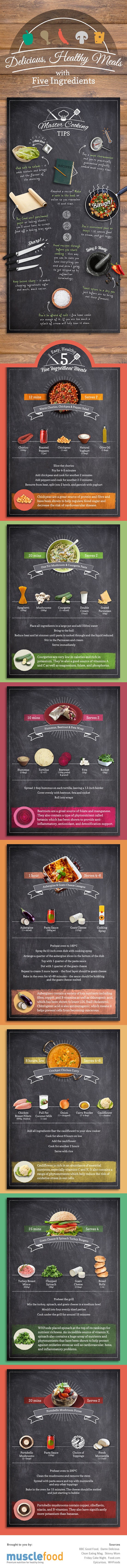 Five Ingredients Meals