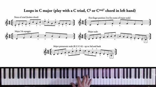 PUNTO DE CONTROL: Loops y escucha