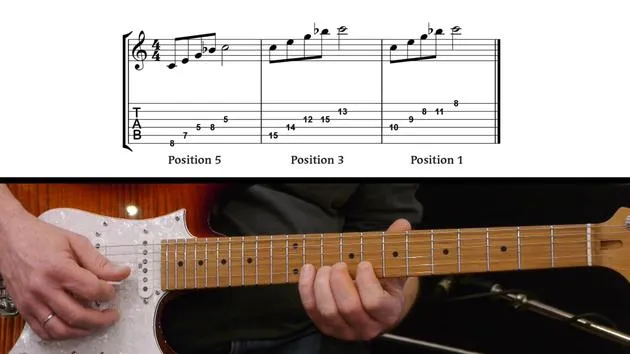 Dominant seventh arpeggios