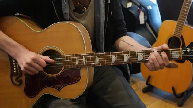 Gitarrenpart - Konzepte