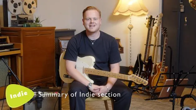 Resumen de la sección de indie