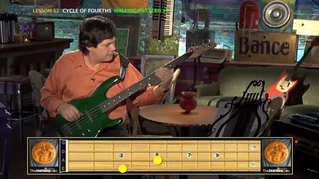 El walking bass - licks e improvisación
