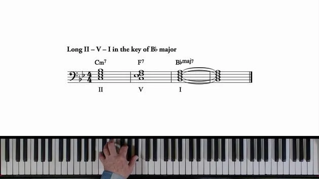 Akkord-Voicings für II-V-I
