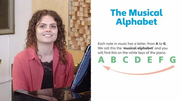 L'alphabet musical