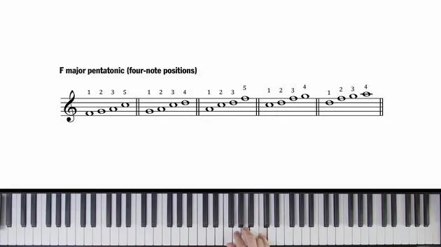 Técnicas de improvisación con la escala pentatónica