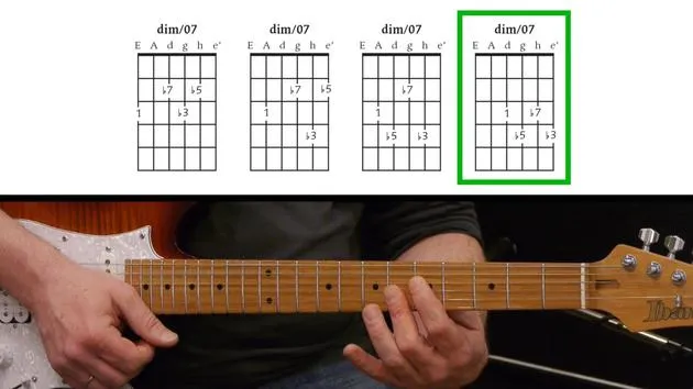 Diminished seventh chords