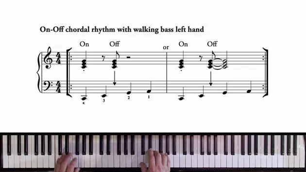 Swing 8s y acordes On/Off