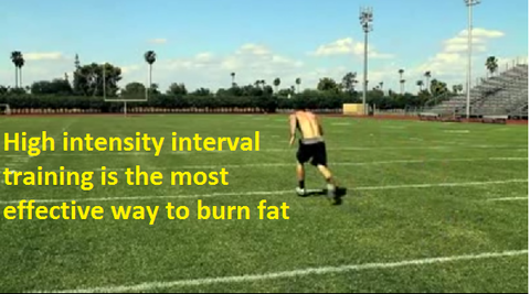 Md high intensity interval training