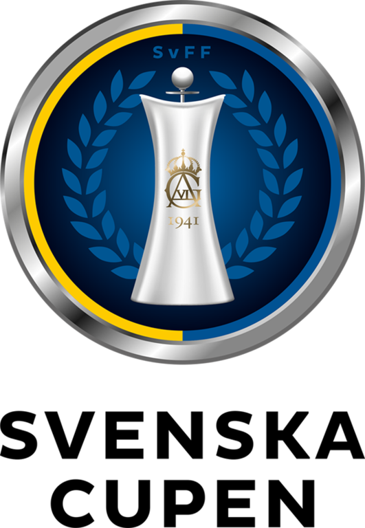 Svenska cupen 2019