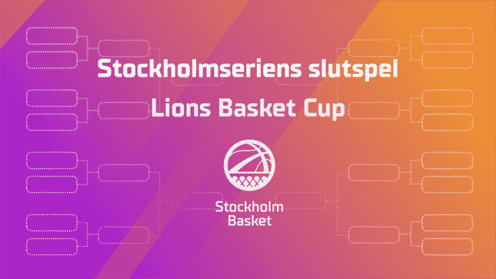 Slutspel lionsbasketcup 711x400