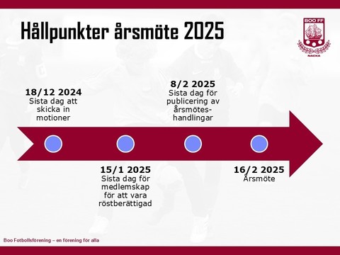 Md  rsm te 2025