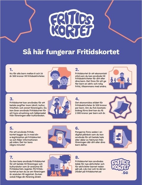 Md fritidskortet manual