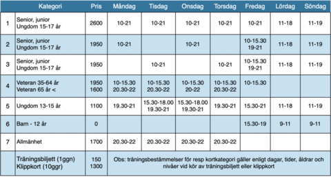 Md veckoschema s tra 2025 2026