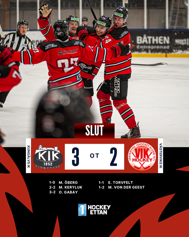 Matchresultat a lag