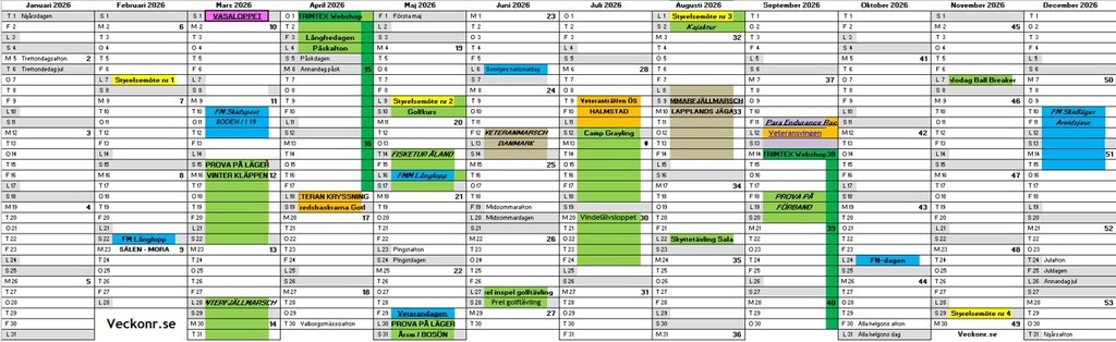 Verksamhets versikt 2026 medlemmar