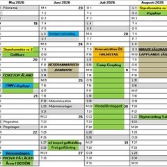 Sm square verksamhets versikt 2026 medlemmar