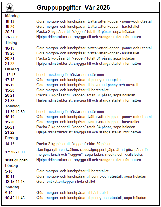 Gruppuppgifter v r 2026