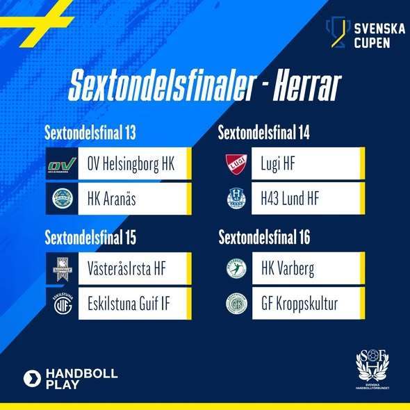 Svcupen