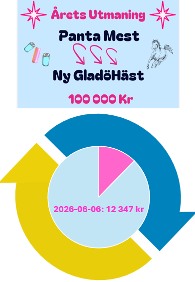 Md status 9