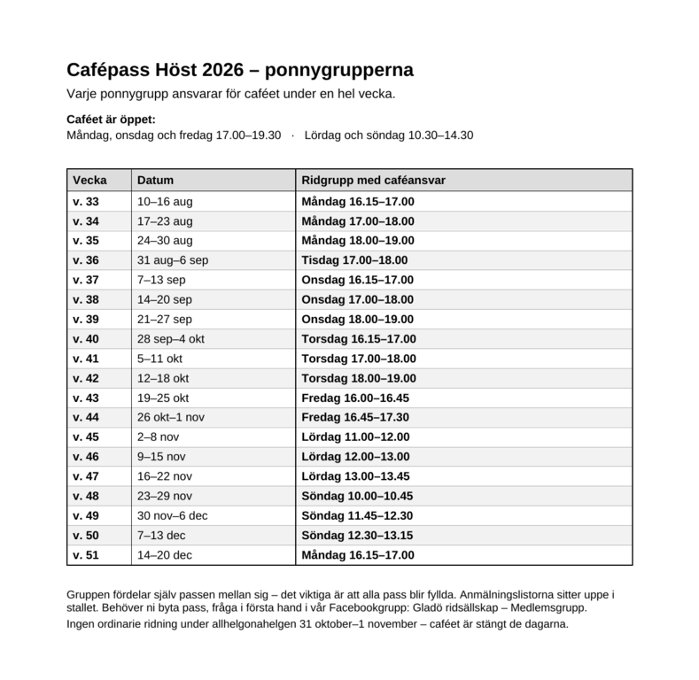 Cafepass host 2026 oversikt 