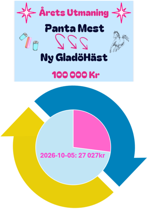 Md status 16