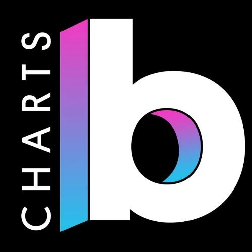 Buy EDM Ghost Production track - David Hyper Dance