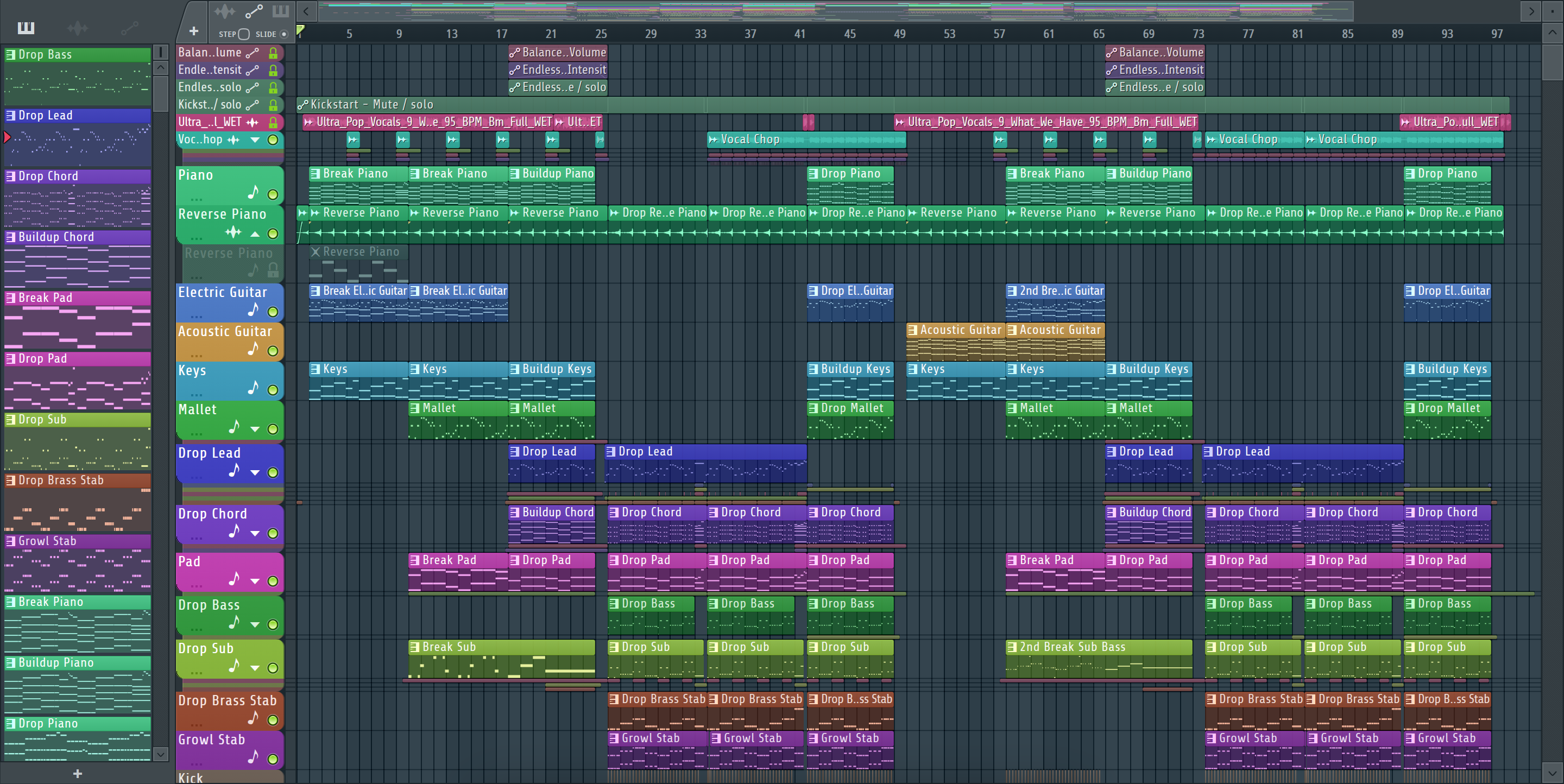 daw screenshot